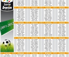 Calendario Serie_B